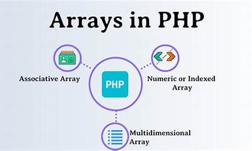 php array 源码